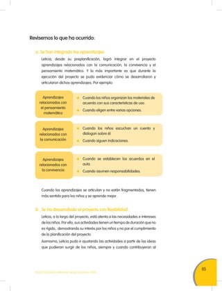 65
TODOS PODEMOS APRENDER, NADIE SE QUEDA ATRÁS
Revisemos lo que ha ocurrido:
a. Se han integrado los aprendizajes
	 Leticia, desde su preplanificación, logró integrar en el proyecto
aprendizajes relacionados con la comunicación, la convivencia y el
pensamiento matemático. Y lo más importante es que durante la
ejecución del proyecto se pudo evidenciar cómo se desarrollaron y
articularon dichos aprendizajes. Por ejemplo:
	 Cuando los aprendizajes se articulan y no están fragmentados, tienen
más sentido para los niños y se aprende mejor.
b.	 Se ha desarrollado el proyecto con flexibilidad
	 Leticia, a lo largo del proyecto, está atenta a las necesidades e intereses
de los niños. Por ello, sus actividades tienen un tiempo de duración que no
es rígido, demostrando su interés por los niños y no por el cumplimiento
de la planificación del proyecto.
	 Asimismo, Leticia pudo ir ajustando las actividades a partir de las ideas
que pudieran surgir de los niños, siempre y cuando contribuyeran al
Aprendizajes
relacionados con
el pensamiento
matemático
	 Cuando los niños organizan los materiales de
acuerdo con sus características de uso.
	 Cuando eligen entre varias opciones.
Aprendizajes
relacionados con
la comunicación
	 Cuando los niños escuchan un cuento y
dialogan sobre él.
	 Cuando siguen indicaciones.
Aprendizajes
relacionados con
la convivencia
	 Cuando se establecen los acuerdos en el
aula.
	 Cuando asumen responsabilidades.
 