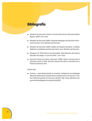 70
MOVILIZACIÓN NACIONAL POR LA MEJORA DE LOS APRENDIZAJES
Bibliografía
Ministerio de educación. Diseño Curricular Nacional de la Educación Básica
Regular. (2009). Lima: Autor.
Ministerio de Educación (2008). Propuesta Pedagógica de Educación Inicial -
Guía Curricular. Lima: Ministerio de Educación.
Ministerio de Educación (2009) Cartillas de Enfoques Educativos, Unidades
Didácticas y Actividades de Educación Inicial. Lima: Ministerio de Educación.
Moragues, M. (1996) Hacia la escuela posible. Sistematización del proyecto
educativo del colegio "La casa de cartón". Lima: Tarea.
Dirección General de Cultura y Educación. (2008). Diseño curricular para la
educación inicial. La Plata: Dirección General de Cultura y Educación de la
Provincia de Buenos Aires.
Enlaces web:
Guerrero, L. Aprendizaje basado en proyectos. Ventajas de una pedagogía
altamente efectiva para el desarrollo de competencias en los alumnos. Lima,
Perú 2004. Recuperado el 10 de enero del 2013. http://www.slideshare.net/
guerrerortiz/pedagogia-de-proyectos-lgo2004
 