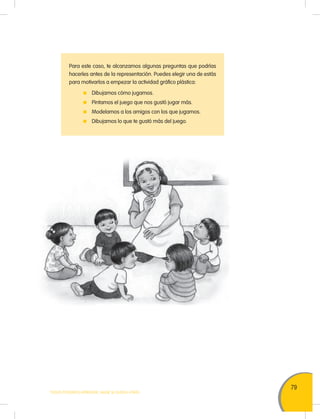 79
TODOS PODEMOS APRENDER, NADIE SE QUEDA ATRÁS
Para este caso, te alcanzamos algunas preguntas que podrías
hacerles antes de la representación. Puedes elegir una de estás
para motivarlos a empezar la actividad gráfico plástica:
Dibujamos cómo jugamos.
Pintamos el juego que nos gustó jugar más.
Modelamos a los amigos con los que jugamos.
Dibujamos lo que te gustó más del juego.
 