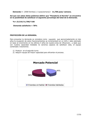 Demanda = (3908 familias) ( 3 pzas/semana)= 11,706 pzas/ semana.
Así que con estos datos podemos definir que “Panadería el Hornito” se encuentra
en la posibilidad de satisfacer el siguiente porcentaje del total de la Demanda.
%= (9,216/11,706)*100
Demanda satisfecha = 78%
PROYECCIÓN DE LA DEMANDA.
Para proyectar la demanda se considera como supuesto que aproximadamente en dos
años la ocupación de estos fraccionamientos se incrementará en un 44% ( dato estimado
en base al crecimiento en los últimos 5 años de nuestra área de influencia) , y dado que
con nuestra capacidad instalada no seremos capaces de satisfacer esta, el equipo
contempla 2 escenarios:
1) Producir en el segundo turno
2) Adquirir equipo de mayor capacidad para eficientar el proceso.
Mercado Potencial
44%
56%
Viviendas sin habitar Viviendas habitadas
13/50
 