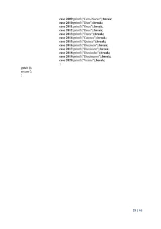 29 | 46
case 2009:printf ("Cero-Nueve");break;
case 2010:printf ("Diez");break;
case 2011:printf ("Once");break;
case 2012:printf ("Doce");break;
case 2013:printf ("Trece");break;
case 2014:printf ("Catorce");break;
case 2015:printf ("Quince");break;
case 2016:printf ("Dieciseis");break;
case 2017:printf ("Diecisiete");break;
case 2018:printf ("Dieciocho");break;
case 2019:printf ("Diecinueve");break;
case 2020:printf ("Veinte");break;
}
getch ();
return 0;
}
 