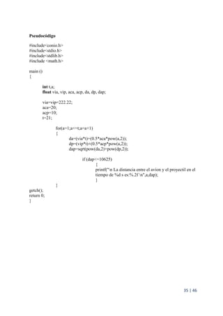 35 | 46
Pseudocódigo
#include<conio.h>
#include<stdio.h>
#include<stdlib.h>
#include <math.h>
main ()
{
int t,a;
float via, vip, aca, acp, da, dp, dap;
via=vip=222.22;
aca=20;
acp=10;
t=21;
for(a=1;a<=t;a=a+1)
{
da=(via*t)+(0.5*aca*pow(a,2));
dp=(vip*t)+(0.5*acp*pow(a,2));
dap=sqrt(pow(da,2)+pow(dp,2));
if (dap<=10625)
{
printf("n La distancia entre el avion y el proyectil en el
tiempo de %d s es:%.2f n",a,dap);
}
}
getch();
return 0;
}
 