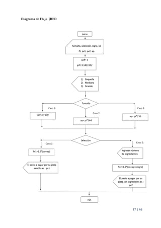 37 | 46
Diagrama de Flujo (DFD
 