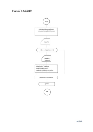 40 | 46
Diagrama de flujo (DFD)
 