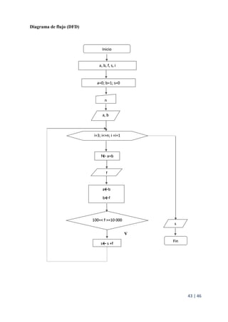 43 | 46
Diagrama de flujo (DFD)
 
