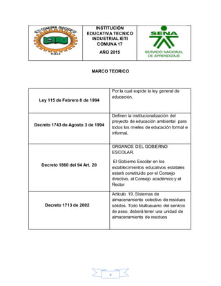 4
INSTITUCIÓN
EDUCATIVA TECNICO
INDUSTRIAL IETI
COMUNA 17
AÑO 2015
MARCO TEORICO
Ley 115 de Febrero 8 de 1994
Por la cual expide la ley general de
educación.
Decreto 1743 de Agosto 3 de 1994
Definen la institucionalización del
proyecto de educación ambiental para
todos los niveles de educación formal e
informal.
Decreto 1860 del 94 Art. 20
ORGANOS DEL GOBIERNO
ESCOLAR.
El Gobierno Escolar en los
establecimientos educativos estatales
estará constituido por el Consejo
directivo, el Consejo académico y el
Rector
Decreto 1713 de 2002
Artículo 19. Sistemas de
almacenamiento colectivo de residuos
sólidos. Todo Multiusuario del servicio
de aseo, deberá tener una unidad de
almacenamiento de residuos
 