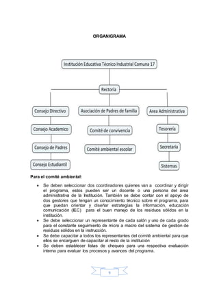 9
ORGANIGRAMA
Para el comité ambiental:
 Se deben seleccionar dos coordinadores quienes van a coordinar y dirigir
el programa, estos pueden ser un docente o una persona del área
administrativa de la Institución. También se debe contar con el apoyo de
dos gestores que tengan un conocimiento técnico sobre el programa, para
que puedan orientar y diseñar estrategias la información, educación
comunicación (IEC) para el buen manejo de los residuos sólidos en la
institución.
 Se debe seleccionar un representante de cada salón y uno de cada grado
para el constante seguimiento de micro a macro del sistema de gestión de
residuos sólidos en la instrucción.
 Se debe capacitar a todos los representantes del comité ambiental para que
ellos se encarguen de capacitar al resto de la institución
 Se deben establecer listas de chequeo para una respectiva evaluación
interna para evaluar los procesos y avances del programa.
 