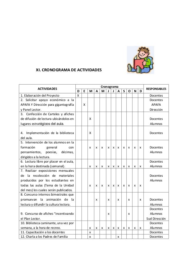 PROYECTO PLAN LECTOR I.E "5121" PEDRO PLANAS SILVA