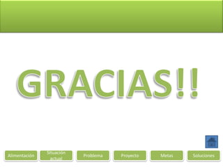 Situación
Alimentación               Problema   Proyecto   Metas   Soluciones
                 actual
 