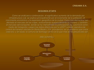     CRISAMA S.A. SEGUNDA ETAPA   Como se analizara a continuación, el significativo aumento de la demanda por infraestructura vial, se explica principalmente por el incremente de la población, el crecimiento económico y la expansión geográfica de la ciudad. Estos tres elementos han afectado el mercado de los viajes, acrecentando sustancialmente su numero, y también el mercado del transporte, donde se ha intensificado la participación del automóvil como medio de transporte y según los datos obtenidos por la UOCT (unidad operativa de control de transito) ubicada en Santa Beatriz 319, providencia, es un problema que crece cada día, y sin duda, la comuna de Santiago centro es la que mas se ha perjudicado por este aumento . Expansión  Geográfica Crecimiento  Económico Incremento  Población Infraestructura  Vial 