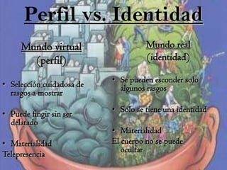 Afianzar vínculos (preexistentes y/o generar nuevos)¿Qué es la identidad?Construcción individual vinculada al contexto (social, cultural, histórico) de cada individuo.