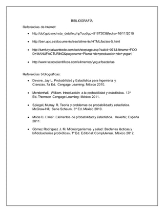 BIBLIOGRAFÍA
Referencias de Internet:
 http://dof.gob.mx/nota_detalle.php?codigo=5167303&fecha=16/11/2010
 http://ben.upc.es/documents/eso/aliments/HTML/lacteo-5.html
 http://turnkey.taiwantrade.com.tw/showpage.asp?subid=074&fdname=FOO
D+MANUFACTURING&pagename=Planta+de+produccion+de+yogurt
 http://www.textoscientificos.com/alimentos/yogur/bacterias
Referencias bibliográficas:
 Devore, Jay L. Probabilidad y Estadística para Ingeniería y
Ciencias. 7a Ed. Cengage Learning; México 2010.
 Mendenhall, William. Introducción a la probabilidad y estadística. 13ª
Ed. Thomson Cengage Learning; México 2011.
 Spiegel, Murray R. Teoría y problemas de probabilidad y estadística.
McGraw-Hill, Serie Schaum; 3ª Ed. México 2010.
 Mode B. Elmer. Elementos de probabilidad y estadística. Reverté; España
2011.
 Gómez Rodríguez J. M. Microorganismos y salud: Bacterias lácticas y
bifidobacterias probióticas. 1ª Ed. Editorial: Complutense. México 2012.
 