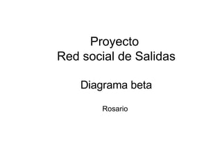Proyecto  Red social de Salidas Diagrama beta Rosario 
