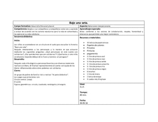 Bajo una seta.
Campo formativo: Desarrollo Personal y Social Aspecto:Relaciones interpersonales
Competencia:Acepta a sus compañeras y compañeros como son, y aprende
a actuar de acuerdo con los valores necesarios para la vida en comunidad y
los ejerce en su vida cotidiana
Aprendizaje esperado:
Actúa conforme a los valores de colaboración, respeto, honestidad y
tolerancia que permiten una mejor convivencia
Secuenciadidáctica:
Inicio:
Los niños se acomodaran en un círculo en el suelo para escuchar la historia
“Bajo una seta”.
Después retomaremos a los personajes y la manera en que actuaron
mediante las siguientes preguntas: ¿Qué personajes en este cuento son
solidarios?, ¿Por qué decimos que son solidarios? Y ¿Qué harías si otro niño
se estuviera mojando debajo de la lluvia y tuvieras un paraguas?
Desarrollo:
Después cada niño elegirá su personajefavorito y con diversos materiales
realizara un títere, Al finalizar representaremos el cuento con ayuda de los
títeres reflexionando sobrecómo podemos ser solidarios.
Cierre:
Un grupo de padres de familia irán a realizar “el patio didáctico”.
Los juegos que pintaremos son:
Círculo central. (stop)
El avión
Figuras geométricas: circulo, cuadrado, rectángulo y triangulo.
Recursos o materiales:
 35 bolsasdepapel estraza
 Papeles de colores
 Pinceles
 Pinturas
 pegamento
 ½ litro de pintura azul
 ½ litro de pintura rojo
 ½ litro de pintura verde
 ½ litro de pintura amarillo
 ½ litro de pintura lila
 ½ litro de pintura negro
 6 brochas
 1 litro de tinera
 1 bolsa deestopa
 4 ruedas más King tape
Edad:
3 a 5
Tiempo:
40 min.
Fecha:
26-05-16
 