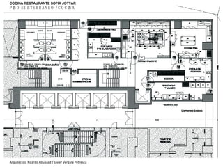 Arquitectos: Ricardo Abuauad / Javier Vergara Petrescu RESTAURANT SOFIA JOTTAR PISO SUBTERRANEO / COCINA COCINA RESTAURANTE SOFIA JOTTAR 