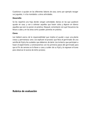 Cuestionar si ayudan en las diferentes labores de casa, como por ejemplo recoger
sus juguetes, ir a los mandados u otras actividades.
Desarrollo
Se les repartirá una hoja donde vengan actividades diarias en las que pudieran
ayudar en casa, y van a colorear aquellas que hacen solos y dejaran en blanco
aquellas que aún no ponen en práctica. Después comentarán con qué frecuencia las
llevan a cabo y en las otras como pueden ponerlas en práctica.
Cierre
Les hablaré acerca de la responsabilidad que implica el ayudar a que una planta
crezca y permanezca sana. Les explicaré el proceso que lleva el germinado de una
semilla de frijol y los cuidados que debemos de darle. Los invitaré a que participen a
hacer el experimento y comenzaremos con los primeros pasos del germinado para
que el fin de semana se la lleven a casa y cuiden de su frijol, y la regresen el lunes
para observar el avance de dicho proceso.
Rubrica de evaluación
 
