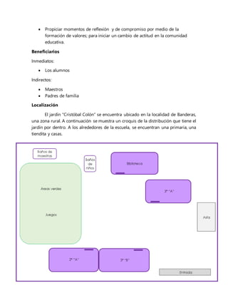  Propiciar momentos de reflexión y de compromiso por medio de la
formación de valores; para iniciar un cambio de actitud en la comunidad
educativa.
Beneficiarios
Inmediatos:
 Los alumnos
Indirectos:
 Maestros
 Padres de familia
Localización
El jardín “Cristóbal Colón” se encuentra ubicado en la localidad de Banderas,
una zona rural. A continuación se muestra un croquis de la distribución que tiene el
jardín por dentro. A los alrededores de la escuela, se encuentran una primaria, una
tiendita y casas.
 