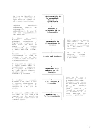 Proyecto Tecnológico