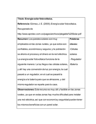 Título: Energía solar fotovoltaica.
Referencia: Gómez,J. E. (2005).Energía solar fotovoltaica.
Recuperado de
http://www.aprotec.com.co/pages/archivos/plegable%20Solar.pdf
Resumen: Los paneles solares son muy
empleados enlas zonas rurales, ya que estos son
confiables,económicosy seguros;y la población
se ahorra el procesoy el dinero en la red eléctrica.
La energíasolar fotovoltaica funciona de la
siguiente manera: La luz llega a las células solares,
y allí hay una conversión de luz por energía, la cual
pasará a un regulador, en el cual se pasará la
energía a la batería para que se almacene, y del
mismo regulador se reparte para la casa.
Palabras
claves:
-Células
solares
- Regulador
-Batería
Observaciones: Este recurso es muy útil y factible en las zonas
rurales, ya que en estas zonas hay mucha dificultad para instalar
una red eléctrica, así que con economíay seguridad pueden tener
los mismos beneficios conun panel solar.
 