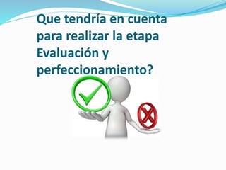 Que tendría en cuenta
para realizar la etapa
Evaluación y
perfeccionamiento?
 