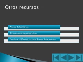 Manual de la empresa 
Otros documentos corporativos 
Nombre o teléfono de contacto de cada departamento 
 