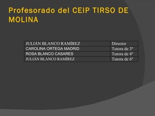 Profesorado del CEIP TIRSO DE MOLINA JULIÁN BLANCO RAMÍREZ Director CAROLINA ORTEGA MADRID Tutora de 3º ROSA BLANCO CASARE...