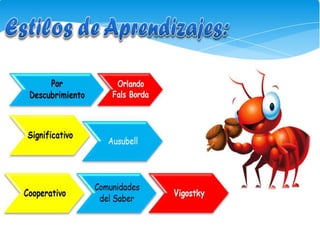 Proyecto 0° Proyecto Eco Alimentación 2015