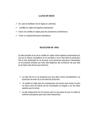 LLUVIA DE IDEAS



 Cd para la facilitaion de el ingles en colombia.

    Cartillla en ingles de logistica empresarial.

 Crear una cartilla en ingles para los emprearios colombianos .

 Crear un restaubrante para estranjeros.




                               SELECCIÓN DE IDEA



    la idea escojida es la de la cartilla en ingles sobre logistica empresarial por
    que es la menos competitiva en el mercado y es la mas facil de producion
    fue la mas destacada en la encusta y las personas estuvieron interesadas
    en el proyecto entoses por todo esto llegamos ala cunclucion de que este
    es el mejor idea de las que teniamos.




      La idea del cd no la escojimos por que abia mucha competitivida y la
       producion de este cd no era facil de producirlo.

         la cartilla en ingle para los empresarios era buena pero hacer la pero
         no havia como el interes de los encustados en bogota ni en las otras
         paertes que lo isimos

      La del restaurante era mui buena pero lo que pasa es que no habia la
       suficinte estranjeros para aser este restaurante.
 