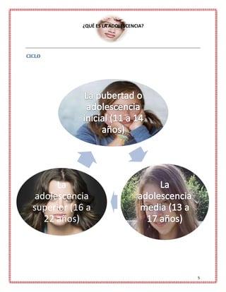 ¿QUÉ ES LA ADOLESCENCIA?




CICLO




        La
   adolescencia
  superior (16 a
     22 años)




                                         5
 