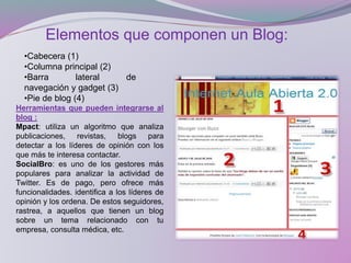 Elementos que componen un Blog:
•Cabecera (1)
•Columna principal (2)
•Barra lateral de
navegación y gadget (3)
•Pie de blog (4)
Herramientas que pueden integrarse al
blog :
Mpact: utiliza un algoritmo que analiza
publicaciones, revistas, blogs para
detectar a los líderes de opinión con los
que más te interesa contactar.
SocialBro: es uno de los gestores más
populares para analizar la actividad de
Twitter. Es de pago, pero ofrece más
funcionalidades. identifica a los líderes de
opinión y los ordena. De estos seguidores,
rastrea, a aquellos que tienen un blog
sobre un tema relacionado con tu
empresa, consulta médica, etc.
 
