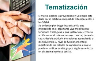 Tematización 
El marco legal de la prevención en Colombia está 
dado por el estatuto nacional de estupefacientes o 
ley 30/86. 
Se entiende por droga toda sustancia que 
introducida en el organismo vivo modifica sus 
funciones fisiológicas, estas sustancias ejercen su 
acción sobre el sistema nervioso central, tienen la 
capacidad de producir alteraciones acumulando o 
disminuyendo su nivel de funcionamiento o 
modificando los estados de conciencia, estas se 
pueden clasificar en dos grupos según sus efectos 
en el sistema nervioso central. 
 