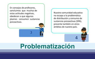 En consejos de profesores, 
concluimos que muchas de 
estas actitudes negativas, 
obedecen a que algunos 
jóvenes consumen sustancias 
psicoactivas. 
3 
Nuestra comunidad educativa 
no escapa a la problemática 
de distribución y consumo de 
sustancias psicoactivas (SPA), 
presente también en otros 
ámbitos de nuestro país. 
Problematización 
4 
 