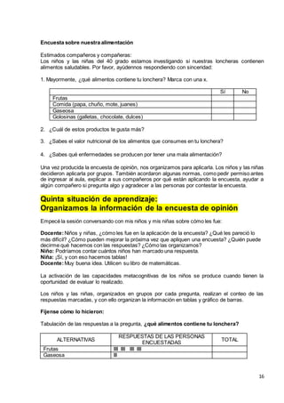 16
Encuesta sobre nuestra alimentación
Estimados compañeros y compañeras:
Los niños y las niñas del 40 grado estamos investigando si nuestras loncheras contienen
alimentos saludables. Por favor, ayúdennos respondiendo con sinceridad:
1. Mayormente, ¿qué alimentos contiene tu lonchera? Marca con una x.
Sí No
Frutas
Comida (papa, chuño, mote, juanes)
Gaseosa
Golosinas (galletas, chocolate, dulces)
2. ¿Cuál de estos productos te gusta más?
3. ¿Sabes el valor nutricional de los alimentos que consumes en tu lonchera?
4. ¿Sabes qué enfermedades se producen por tener una mala alimentación?
Una vez producida la encuesta de opinión, nos organizamos para aplicarla. Los niños y las niñas
decidieron aplicarla por grupos. También acordaron algunas normas, como pedir permiso antes
de ingresar al aula, explicar a sus compañeros por qué están aplicando la encuesta, ayudar a
algún compañero si pregunta algo y agradecer a las personas por contestar la encuesta.
Quinta situación de aprendizaje:
Organizamos la información de la encuesta de opinión
Empecé la sesión conversando con mis niños y mis niñas sobre cómo les fue:
Docente:Niños y niñas, ¿cómo les fue en la aplicación de la encuesta? ¿Qué les pareció lo
más difícil? ¿Cómo pueden mejorar la próxima vez que apliquen una encuesta? ¿Quién puede
decirme qué hacemos con las respuestas? ¿Cómo las organizamos?
Niño: Podríamos contar cuántos niños han marcado una respuesta.
Niña: ¡Sí, y con eso hacemos tablas!
Docente:Muy buena idea. Utilicen su libro de matemáticas.
La activación de las capacidades metacognitivas de los niños se produce cuando tienen la
oportunidad de evaluar lo realizado.
Los niños y las niñas, organizados en grupos por cada pregunta, realizan el conteo de las
respuestas marcadas, y con ello organizan la información en tablas y gráfico de barras.
Fíjense cómo lo hicieron:
Tabulación de las respuestas a la pregunta, ¿qué alimentos contiene tu lonchera?
ALTERNATIVAS
RESPUESTAS DE LAS PERSONAS
ENCUESTADAS
TOTAL
Frutas IIII IIII IIII IIII
Gaseosa III
 