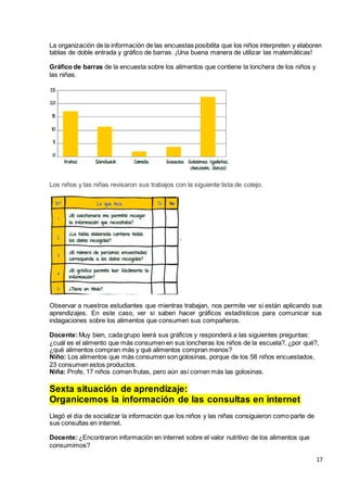 17
La organización de la información de las encuestas posibilita que los niños interpreten y elaboren
tablas de doble entrada y gráfico de barras. ¡Una buena manera de utilizar las matemáticas!
Gráfico de barras de la encuesta sobre los alimentos que contiene la lonchera de los niños y
las niñas.
Los niños y las niñas revisaron sus trabajos con la siguiente lista de cotejo.
Observar a nuestros estudiantes que mientras trabajan, nos permite ver si están aplicando sus
aprendizajes. En este caso, ver si saben hacer gráficos estadísticos para comunicar sus
indagaciones sobre los alimentos que consumen sus compañeros.
Docente:Muy bien, cada grupo leerá sus gráficos y responderá a las siguientes preguntas:
¿cuál es el alimento que más consumen en sus loncheras los niños de la escuela?, ¿por qué?,
¿qué alimentos compran más y qué alimentos compran menos?
Niño: Los alimentos que más consumen son golosinas, porque de los 58 niños encuestados,
23 consumen estos productos.
Niña: Profe, 17 niños comen frutas, pero aún así comen más las golosinas.
Sexta situación de aprendizaje:
Organicemos la información de las consultas en internet
Llegó el día de socializar la información que los niños y las niñas consiguieron como parte de
sus consultas en internet.
Docente:¿Encontraron información en internet sobre el valor nutritivo de los alimentos que
consumimos?
 