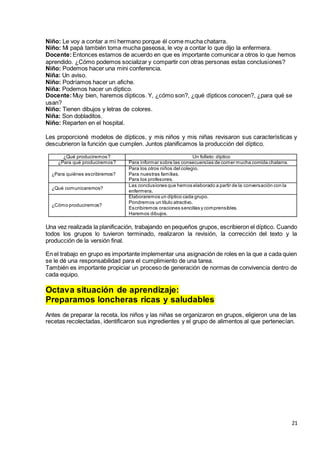 21
Niño: Le voy a contar a mi hermano porque él come mucha chatarra.
Niño: Mi papá también toma mucha gaseosa, le voy a contar lo que dijo la enfermera.
Docente:Entonces estamos de acuerdo en que es importante comunicar a otros lo que hemos
aprendido. ¿Cómo podemos socializar y compartir con otras personas estas conclusiones?
Niño: Podemos hacer una mini conferencia.
Niña: Un aviso.
Niño: Podríamos hacer un afiche.
Niña: Podemos hacer un díptico.
Docente:Muy bien, haremos dípticos. Y, ¿cómo son?, ¿qué dípticos conocen?, ¿para qué se
usan?
Niño: Tienen dibujos y letras de colores.
Niña: Son dobladitos.
Niño: Reparten en el hospital.
Les proporcioné modelos de dípticos, y mis niños y mis niñas revisaron sus características y
descubrieron la función que cumplen. Juntos planificamos la producción del díptico.
¿Qué produciremos? Un folleto: díptico
¿Para qué produciremos? Para informar sobre las consecuencias de comer mucha comida chatarra.
¿Para quiénes escribiremos?
Para los otros niños del colegio.
Para nuestras familias.
Para los profesores.
¿Qué comunicaremos?
Las conclusiones que hemos elaborado a partir de la conversación con la
enfermera.
¿Cómo produciremos?
Elaboraremos un díptico cada grupo.
Pondremos un título atractivo.
Escribiremos oraciones sencillas y comprensibles.
Haremos dibujos.
Una vez realizada la planificación, trabajando en pequeños grupos, escribieron el díptico. Cuando
todos los grupos lo tuvieron terminado, realizaron la revisión, la corrección del texto y la
producción de la versión final.
En el trabajo en grupo es importante implementar una asignación de roles en la que a cada quien
se le dé una responsabilidad para el cumplimiento de una tarea.
También es importante propiciar un proceso de generación de normas de convivencia dentro de
cada equipo.
Octava situación de aprendizaje:
Preparamos loncheras ricas y saludables
Antes de preparar la receta, los niños y las niñas se organizaron en grupos, eligieron una de las
recetas recolectadas, identificaron sus ingredientes y el grupo de alimentos al que pertenecían.
 