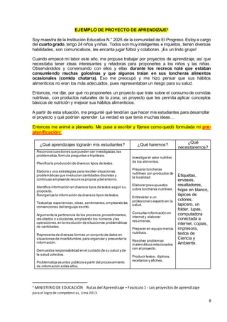 8
EJEMPLO DE PROYECTO DE APRENDIZAJE3
Soy maestra de la Institución Educativa N.° 2025 de la comunidad de El Progreso. Estoy a cargo
del cuarto grado, tengo 24 niños y niñas. Todos sonmuy inteligentes e inquietos, tienen diversas
habilidades, son comunicativos, les encanta jugar fútbol y colaboran. ¡Es un lindo grupo!
Cuando empecé mi labor este año, me propuse trabajar por proyectos de aprendizaje, así que
necesitaba tener ideas interesantes y retadoras para proponerles a los niños y las niñas.
Observándolos y conversando con ellos y ellas durante los recreos noté que estaban
consumiendo muchas golosinas y que algunos traían en sus loncheras alimentos
ocasionales (comida chatarra). Eso me preocupó y me hizo pensar que sus hábitos
alimenticios no eran los más adecuados, pues representaban un riesgo para su salud.
Entonces, me dije, por qué no proponerles un proyecto que trate sobre el consumo de comidas
nutritivas, con productos naturales de la zona; un proyecto que les permita aplicar conceptos
básicos de nutrición y mejorar sus hábitos alimenticios.
A partir de esta situación, me pregunté qué tendrían que hacer mis estudiantes para desarrollar
el proyecto y qué podrían aprender. La verdad es que tenía muchas ideas…
Entonces me animé a planearlo. Me puse a escribir y fíjense como quedó formulada mi pre-
planificación:
¿Qué aprendizajes lograrán mis estudiantes? ¿Qué haremos?
¿Qué
necesitaremos?
Reconoce cuestiones que pueden ser investigadas,las
problematiza,formula preguntas e hipótesis.
Planifica la producción de diversos tipos de textos.
Elabora y usa estrategias para resolver situaciones
problemáticas que involucran cantidades discretas y
continuas empleando recursos propios ydel entorno.
Identifica información en diversos tipos de textos según s u
propósito.
Reorganiza la información de diversos tipos de textos.
Textualiza experiencias,ideas,sentimientos,empleando las
convenciones del lenguaje escrito.
Argumenta la pertinencia de los procesos,procedimientos,
resultados o soluciones,empleando los números ylas
operaciones,en la resolución de situaciones problemáticas
de cantidades.
Representa de diversas formas un conjunto de datos en
situaciones de incertidumbre,para organizar y presentar la
información.
Demuestra responsabilidad en el cuidado de su salud y de
la salud colectiva.
Problematiza asuntos públicos a partir del procesamiento
de información sobre ellos.
Investigar el valor nutritivo
de los alimentos.
Preparar loncheras
nutritivas con productos de
la localidad.
Elaborar presupuestos
sobre loncheras nutritivas.
Entrevistar a un
profesional o experto en la
salud.
Consultar información en
internety elaborar
resúmenes.
Preparar en equipo menús
nutritivos.
Resolver problemas
matemáticos relacionados
con el proyecto.
Producir textos: dípticos,
recetarios y afiches.
Etiquetas,
envases,
resaltadores,
hojas en blanco,
lápices de
colores,
lapicero, un
folder, lupas,
computadora
conectada a
internet, copias,
impresora,
textos de
Ciencia y
Ambiente.
3
MINISTERIODE EDUCACIÓN Rutas del Aprendizaje –Fascículo1 - Los proyectosde aprendizaje
para el logro de competencias, Lima 2013.
 