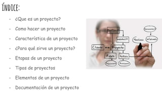 índice:
- ¿Que es un proyecto?
- Como hacer un proyecto
- Característica de un proyecto
- ¿Para qué sirve un proyecto?
- Etapas de un proyecto
- Tipos de proyectos
- Elementos de un proyecto
- Documentación de un proyecto
 