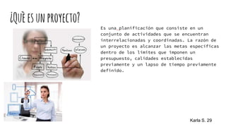 ¿Quèesunproyecto?
Es una planificación que consiste en un
conjunto de actividades que se encuentran
interrelacionadas y coordinadas. La razón de
un proyecto es alcanzar las metas específicas
dentro de los límites que imponen un
presupuesto, calidades establecidas
previamente y un lapso de tiempo previamente
definido.
Karla S. 29
 