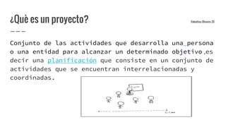 ¿Què es un proyecto? Valentina Olivares 20
Conjunto de las actividades que desarrolla una persona
o una entidad para alcanzar un determinado objetivo ,es
decir una planificación que consiste en un conjunto de
actividades que se encuentran interrelacionadas y
coordinadas.
 