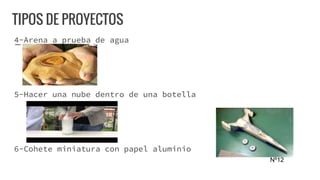 TIPOS DE PROYECTOS
4-Arena a prueba de agua
5-Hacer una nube dentro de una botella
6-Cohete miniatura con papel aluminio
Nº12
 