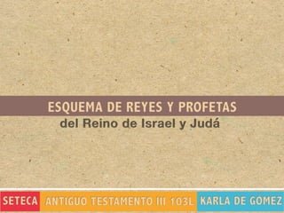 Esquema de Reyes y Profetas del Reino de Israel y Juda
