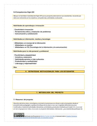Planificador de Proyectos by Maritza Cuartas Jaramillo is licensed under a Creative Commons
Reconocimiento-NoComercial-SinObraDerivada 3.0 Unported License..
5.8 Competencias Siglo XXI
Marque la habilidad o habilidad del Siglo XXI que su proyecto potenciará en sus estudiantes, recuerde que
debe ser coherente con los objetivos,competencias,actividades,evaluación…
Habilidades de aprendizaje e innovación
Creatividad e innovación
Pensamiento crítico y resolución de problemas
Comunicación y colaboración
Habilidades en información, medios y tecnología
Alfabetismo en manejo de la información
Alfabetismo en medios
Alfabetismo en TIC (Tecnología de la información y la comunicación)
Habilidades para la vida personal y profesional
Flexibilidad y adaptabilidad
Iniciativa y autonomía
Habilidadessociales e inter-culturales
Productividad y confiabilidad
Liderazgo y responsabilidad
Otra:
6. ESTRATEGIAS MOTIVACIONALES PARA LOS ESTUDIANTES
7. METODOLOGÍA DEL PROYECTO
7.1 Resumen del proyecto
Describa de forma clara,cronológica y concisa la manera que va a llevar a cabo el proyectos desde el
procedimiento pedagógico,explique el enfoque de la clase,si va a ser magistral utilizando recursos
multimedia,si realizará actividades interactivas,actividades y productos mediados por la web 2.0, si va a ser
en red, en grupos con roles, si va a ser un proyecto intercalases,interescolar,¿sus estudiantes participan de
 