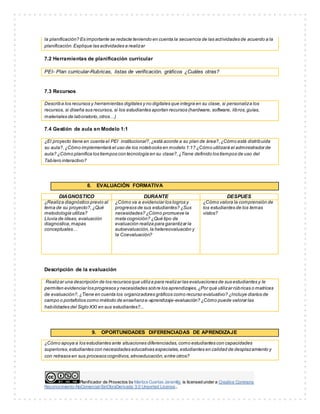 Planificador de Proyectos by Maritza Cuartas Jaramillo is licensed under a Creative Commons
Reconocimiento-NoComercial-SinObraDerivada 3.0 Unported License..
la planificación? Es importante se redacte teniendo en cuenta la secuencia de las actividades de acuerdo a la
planificación.Explique las actividades a realizar
7.2 Herramientas de planificación curricular
PEI- Plan curricular-Rubricas, listas de verificación, gráficos ¿Cuáles otras?
7.3 Recursos
Describa los recursos y herramientas digitales y no digitales que integra en su clase, si personaliza los
recursos, si diseña sus recursos, si los estudiantes aportan recursos (hardware, software, libros,guías,
materiales de laboratorio,otros…)
7.4 Gestión de aula en Modelo 1:1
¿El proyecto tiene en cuenta el PEI institucional?,¿está acorde a su plan de área?,¿Cómo está distribuida
su aula?,¿Cómo implementará el uso de los notebooks en modelo 1:1? ¿Cómo utilizará el administrador de
aula? ¿Cómo planifica los tiempos con tecnología en su clase?,¿Tiene definido los tiempos de uso del
Tablero interactivo?
8. EVALUACIÓN FORMATIVA
DIAGNOSTICO DURANTE DESPUES
¿Realiza diagnóstico previo al
tema de su proyecto?,¿Qué
metodología utiliza?
Lluvia de ideas, evaluación
diagnostica,mapas
conceptuales…
¿Cómo va a evidenciar los logros y
progresos de sus estudiantes? ¿Sus
necesidades? ¿Cómo promueve la
meta cognición? ¿Qué tipo de
evaluación realiza para garantizar la
autoevaluación,la hetereovaluación y
la Coevaluación?
¿Cómo valora la comprensión de
los estudiantes de los temas
vistos?
Descripción de la evaluación
Realizar una descripción de los recursos que utiliza para realizar las evaluaciones de sus estudiantes y le
permiten evidenciar los progresos y necesidades sobre los aprendizajes,¿Por qué utilizar rúbricas o matrices
de evaluación?,¿Tiene en cuenta los organizadores gráficos como recurso evaluativo? ¿Incluye diarios de
campo o portafolios como método de enseñanza-aprendizaje-evaluación? ¿Cómo puede valorar las
habilidades del Siglo XXI en sus estudiantes?...
9. OPORTUNIDADES DIFERENCIADAS DE APRENDIZAJE
¿Cómo apoya a los estudiantes ante situaciones diferenciadas,como estudiantes con capacidades
superiores,estudiantes con necesidades educativas especiales,estudiantes en calidad de desplazamiento y
con retrasos en sus procesos cognitivos,etnoeducación,entre otros?
 