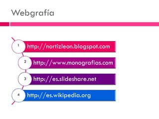 Webgrafía 
http://nortizleon.blogspot.com 
http://www.monografias.com 
http://es.slideshare.net 
http://es.wikipedia.org 
1 
2 
3 
4 