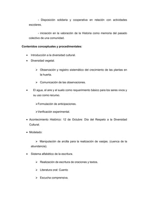 - Disposición solidaria y cooperativa en relación con actividades
escolares.
- iniciación en la valoración de la Historia como memoria del pasado
colectivo de una comunidad.
Contenidos conceptuales y procedimentales:
•

Introducción a la diversidad cultural.

•

Diversidad vegetal.
 Observación y registro sistemático del crecimiento de las plantas en
la huerta.
 Comunicación de las observaciones.

•

El agua, el aire y el suelo como requerimiento básico para los seres vivos y
su uso como recurso.
Formulación de anticipaciones.
Verificación experimental.

• Acontecimiento Histórico: 12 de Octubre: Día del Respeto a la Diversidad
Cultural.
• Modelado:
 Manipulación de arcilla para la realización de vasijas. (cuenca de la
abundancia).
•

Sistema alfabético de la escritura.
 Realización de escritura de oraciones y textos.
 Literatura oral: Cuento
 Escucha comprensiva.

 