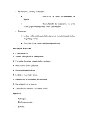 •

Operaciones: Adición y sustracción.
Realización de conteo de colecciones de


objetos.

Cardinalización de colecciones en forma



exacta y aproximada (conteo, tanteo y estimación).
•

Problemas:
 Lectura e información cuantitativa contenida en materiales concretos,
imágenes y escritas.
 Comunicación de los procedimientos y resultados.

Estrategias didácticas:
 Experimentación.
 Sondeo e indagación de ideas previas.
 Promoción de debate a través de las consignas.
 Producciones orales y escritas.
 Conversación espontánea.
 Lectura de imágenes y textos.
 Presentación de situaciones problemáticas.
 Dramatización de la docente.
 Autocorrección reflexiva y puesta en común.
Recursos:
•

Fotocopias.

•

Billetes y monedas.

•

Semillas.

 