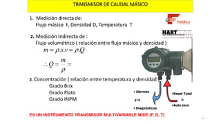 1. Medición directa de:
Flujo másico F, Densidad D, Temperatura T
2. Medición Indirecta de :
Flujo volumétrico ( relación entre flujo másico y densidad )
3. Concentración ( relación entre temperatura y densidad )
Grado Brix
Grado Plato
Grado INPM
ES UN INSTRUMENTO TRANSMISOR MULTIVARIABLE MIDE (F, D, T)
•Reset Total
o
•Auto zero
• Alarmas
y/o
• Diagnósticos




m
Q
Qvsm ...
TRANSMISOR DE CAUDAL MÁSICO
13
 