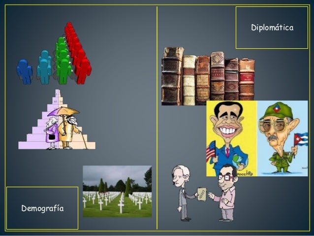 Proyecto 1 Ciencias Auxiliares de la Historia