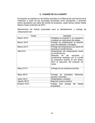 8. CUANDO SE VA A HACER?

El proyecto se realizara en las fechas previstas en el Manual de convivencia de la
Institución a partir de las encuestas levantadas entre estudiantes y docentes
previa aprobación por parte del comité de proyectos, estas fechas oscilan desde
febrero hasta noviembre de 2013.

Básicamente las fechas propuestas para el planteamiento y entrega de
anteproyecto son:

                Fecha                                   Actividad
Marzo 12/13                             Establece el proyecto y se empezara
                                        a realizar en cada grupo de trabajo.
Marzo 19/13                             Entrega de anteproyecto al docente
                                        para ser calificado y corregido.
Marzo 22/13                             Entrega del anteproyecto por parte del
                                        docente al comité técnico.
Abril 2/13                              Sustentación del anteproyecto frente
                                        al comité técnico.
                                        Después      de     ser   expuesto   y
                                        previamente aceptado por el comité
                                        se empezara durante el año lectivo
                                        2013 la ejecución del proyecto de
                                        redes.

Mayo 21/13                              Entrega de los proyectos escritos.


Mayo 28/13                             Entrega de resultados diferentes
                                       grupos y docentes.
Junio 18/13                            Sustentación y revisión.
Agosto 30/13                           Segundo avance práctico.
Octubre 15/13                          Trabajo final entrega del trabajo
                                       empastado.




                                       14
 