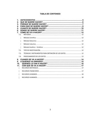 TABLA DE CONTENIDO


1.       ANTECEDENTES .............................................................................................5
2.       QUE SE QUIERE HACER? ..............................................................................6
3.       PORQUE SE QUIERE HACER? ......................................................................7
4.       PARA QUE SE QUIERE HACER? ...................................................................9
5.       CUANTO SE QUIERE HACER?.....................................................................10
6.       DONDE SE QUIERE HACER? .......................................................................11
7.       COMO SE VA A HACER? ..............................................................................12
     7.1.       MÉTODOS.......................................................................................................................... 12
               Método Científico. ............................................................................................................ 12
               Método Deductivo. ........................................................................................................... 12
               Método Inductivo. ............................................................................................................ 12
               Método Analítico – Sintético. ........................................................................................... 12
     7.2.       TIPO DE INVESTIGACIÓN................................................................................................... 12
     7.3.       TÉCNICAS E INSTRUMENTOS PARA OBTENCIÓN DE LOS DATOS...................................... 12
     7.4.       PROCESAMIENTO DE LOS DATOS ..................................................................................... 13
8. CUANDO SE VA A HACER? .........................................................................14
9. A QUIENES VA DIRIGIDO? ...........................................................................15
10. QUIENES LO VAN A HACER? ...................................................................16
11. CON QUE SE VA A HACER? .....................................................................17
            RECURSOS MATERIALES........................................................................................................ 17
            RECURSOS FINANCIEROS ...................................................................................................... 17
            RECURSOS HUMANOS........................................................................................................... 18
            RECURSOS HUMANOS........................................................................................................... 18




                                                                         3
 